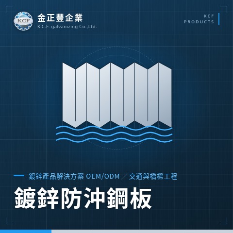 鍍鋅防沖鋼板